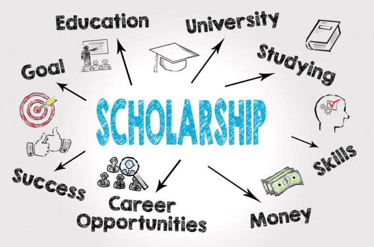 Scholarship For International Students In [year]/2027